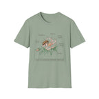 Mason Mother homeschool mom graphic t-shirt with a Charlotte Mason-inspired design with books, nature details, and vintage homeschool charm